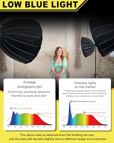 Image of IFOOTAGE SL 320DN Video Light,320W COB LED Light for Studio,Like Daylight,8 Lighting Effects,CRI 98,TLCI 99,56000Lux @1M,Bluetooth App /Button Control,AC Power Adapter,TM-30 Rf97 Rg100
