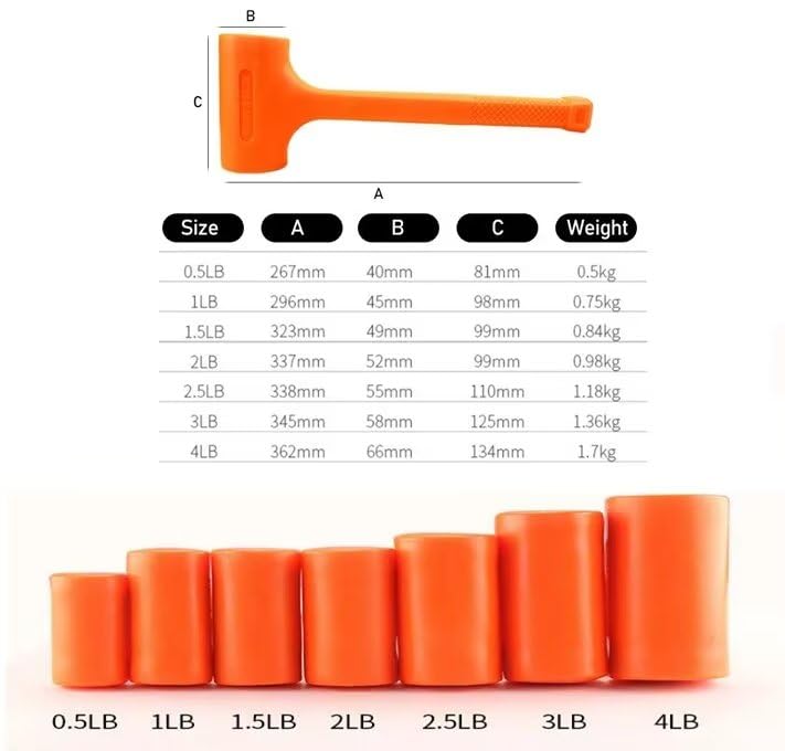 Kit de façonnage de marteau de gant de baseball, comprend