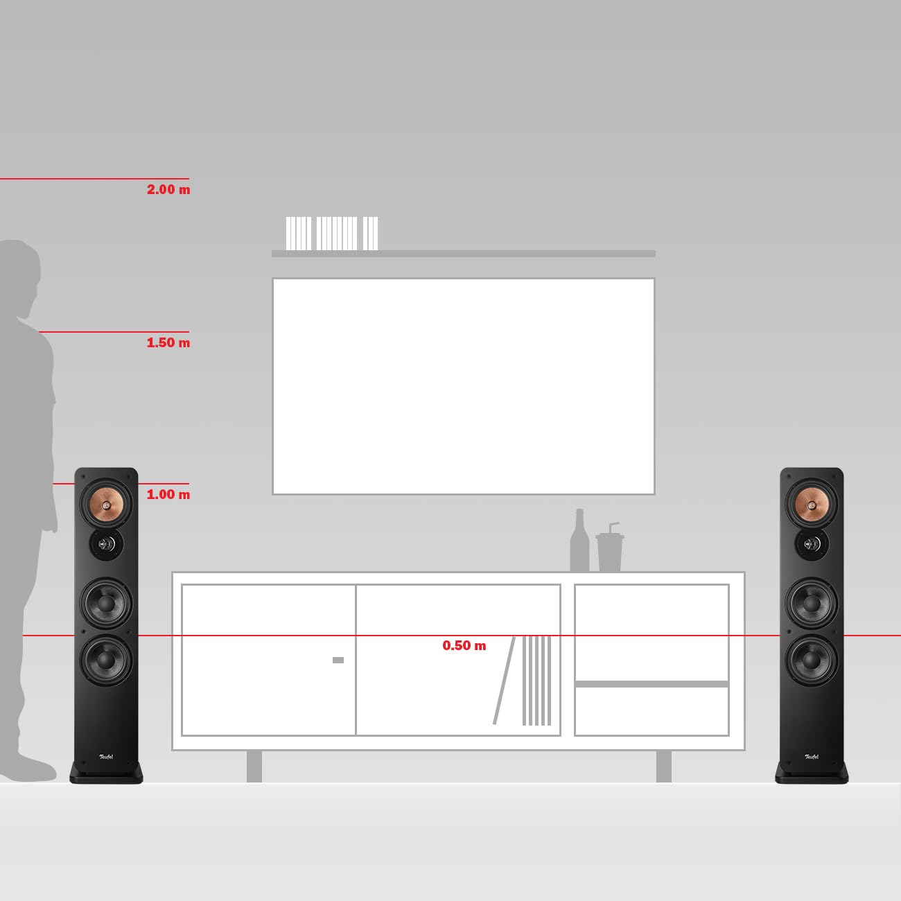 Teufel Ultima 40 Kombo 3 - Chaîne Hi-FI stéréo avec récepteur CD et Bluetooth, Wi-FI, LAN, Radio Dab+ FM, USB-C, HDMI Arc CEC, système à 3 Voies, Nombreuses possibilités de Connexion (Noir)