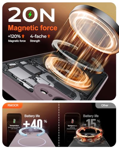 Image of Magnetic for iPhone 17e Case /iPhone 16e Case,Shockproof Matte Case,Lavender