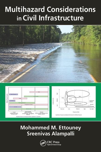 Multihazard Considerations in Civil Infrastructure Ingénierie Structure