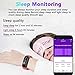 Fitness Tracker,Smart Watch with Body Temperature Thermometer Heart Rate Blood Pressure Monitor...