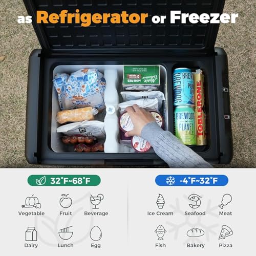 Image of Setpower Electric Cooler 21QT Car Refrigerator 12V Fridge RF20 | 35db,50H Keep cool,15-Mins Fast Cool,-4℉~68℉,Portable Fridge for Car Camping Truck RV SUV,1 Year Support on whole car fridge