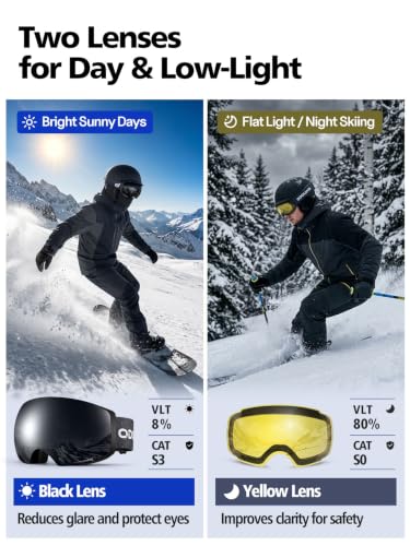 Odoland Magnetic OTG Goggles