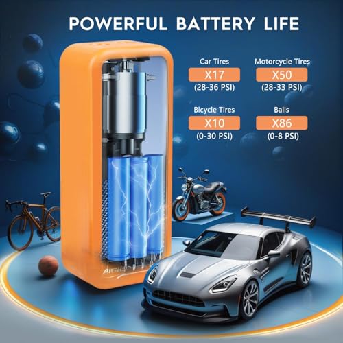 Cordless Tire Inflator Portable Air Compressor, 150PSI Fast Inflation Cordless Air Pump with LED Light, Auto Shut-Off, Rechargeable Battery for Car, Motorcycle, Bike and Sports Balls (Orange) by HEMDRE - Image 4