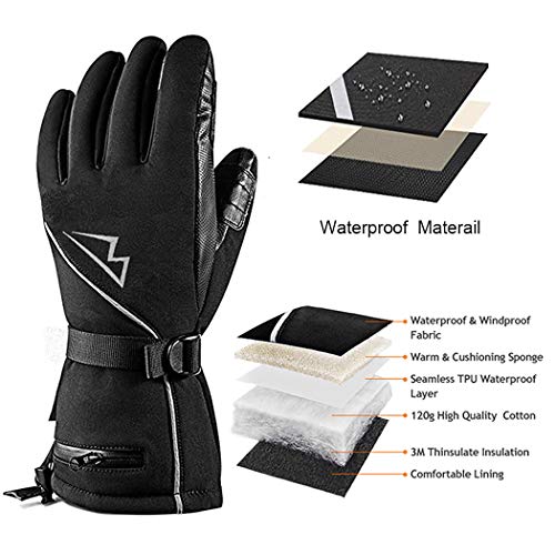 Loowoko Ski Gloves Waterproof Snowboard Gloves Winter Snow Gloves for Men Women