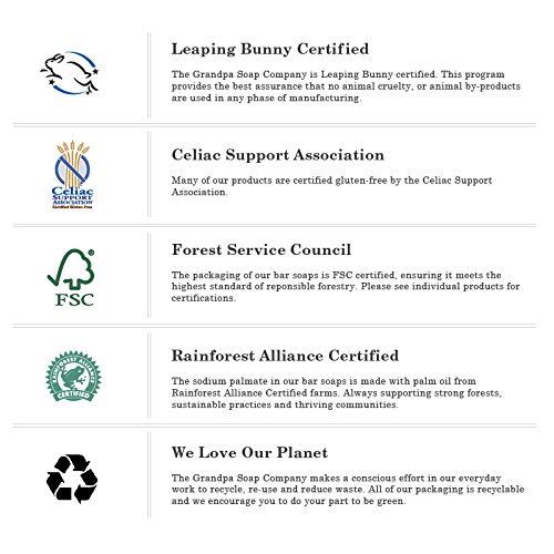 Miniatura 4 de Grandpa's Thylox - Jabón para el tratamiento del acné con azufre, 3.25 oz (paquete de 3)