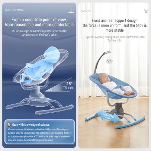 Image of StarAndDaisy Baby Rockers for 0 to 2 Years, Baby Multi Functional Rocker for Babies, Infants & Toddler with Mattress, 5-Level Automatic Swing & Bouncer /Cradle with Touch Panel & Hanging Toys (Blue)