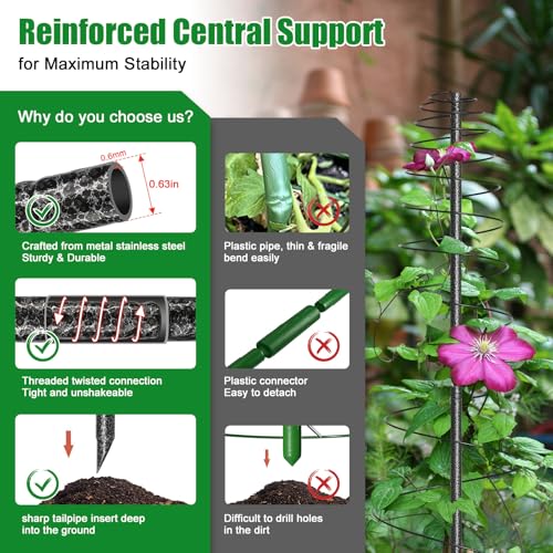 Spiral Frame Trellis for Climbing Plants Outdoor -72" Tall Heavy Duty Metal Garden Plant Tower Support with Anti-Tip Center Pole,for Pole Bean,Berry,Cucumber,Sweet Peas,Clematis,Potted Plants,Vines by VRIEZOP - Image 2