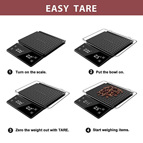 Coffee Scale With Timer For Kitchen Weighing,Pecosso Digital Food Scale For Baking And Cooking With Backlit Led Display, 3Kg/0.1G High Precision Small Espresso Scale(Batteries Included) #TOP4