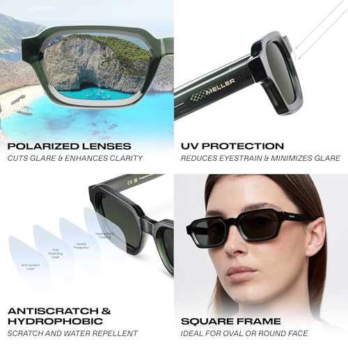 Image of Meller by Lenskart | Sunglasses | Polarised and UV Protection | Contemporary Styles for Men & Women | Designed in Barcelona