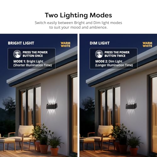 Image of wipro Garnet Solar Wall Light SW04 4x2 Way | 2 in 1 Modes | Warm White Light | Auto ON(Night) & Off(Day) | IP65 | Outdoor Light for Home, Balcony, Patio, Stairs, Garden | Easy Installation | Pk 1