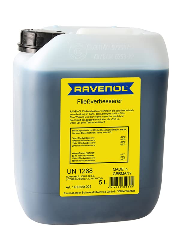 RAVENOL Fließverbesserer