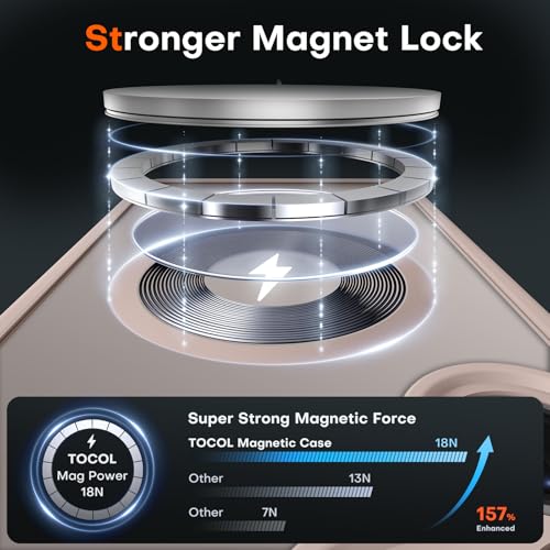 Image of TOCOL Magnetic Only for Samsung Galaxy S25 Ultra Case, Upgraded Full Camera Protection, Compatible with Magsafe, Drop Protection, Matte Back Cover for Samsung Galaxy S25 Ultra 6.9-Inch (Desert)