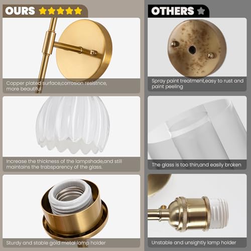 Image of Vintage Battery Operated Wall Sconce Set of 2, Wall Lights with RGB Dimmable Bulbs and Remote,Rechargeable LED Wireless Wall Lamps for Living Room Hallway Bedroom