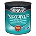 Minwax Polycrylic Clear Matte