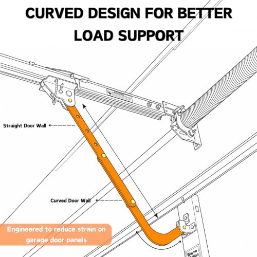Brazo curvo LAJIAOZ para reparar abridor de puerta de garaje trabado 5