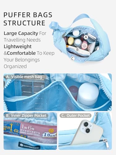 Image of WESTBRONCO Small Puffer Crescent Shoulder Bag for Women, Nylon Quilted Shoulder Purses, Puffy Handbags with Adjustable Strap