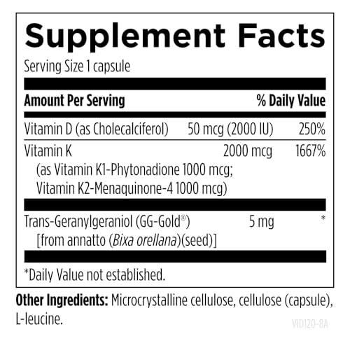 Designs for Health Vitamin D Synergy