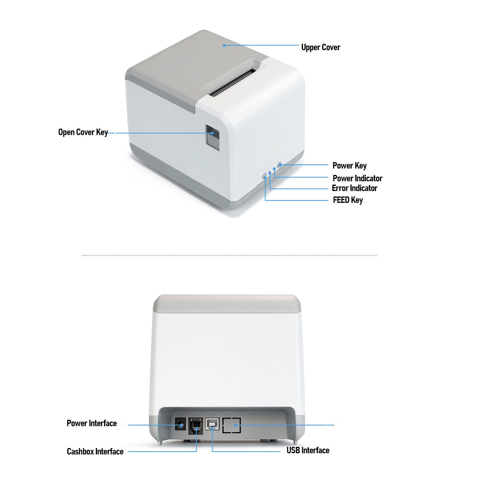 Fafeicy Drukarka Termiczna USB Bluetooth Termiczna Drukarka Paragonów z podwójną łącznością i Wielofunkcyjnym Etykietowaniem do Użytku Detalicznego i Biurowego (Wtyczka amerykańska)