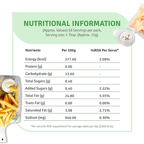 Image of Veeba Eggless Mayonnaise (700 Grams) I Veg Mayonnaise I 100% Vegetarian Mayo I Extra Creamy and Delicious I Rich and Thick Texture I Dip, Spread and Dunk(Image May Vary) (Pack of 2)