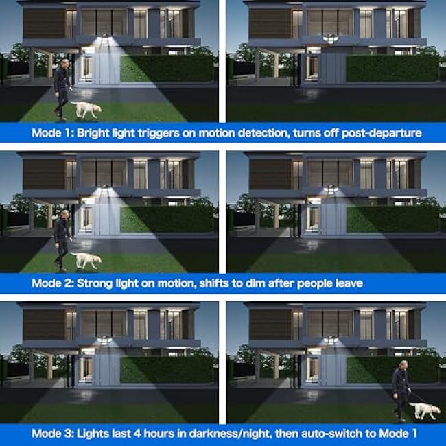 3000LM Outdoor Solar Light - Upgrade 4 Heads 188 LED Solar Motion Sensor Outdoor Lights, IP65 Waterproof Powered Light for Home Darkroom Backyard, 2 Pack