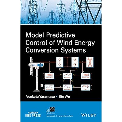 Model Predictive Control of Wind Energy Conversion Systems