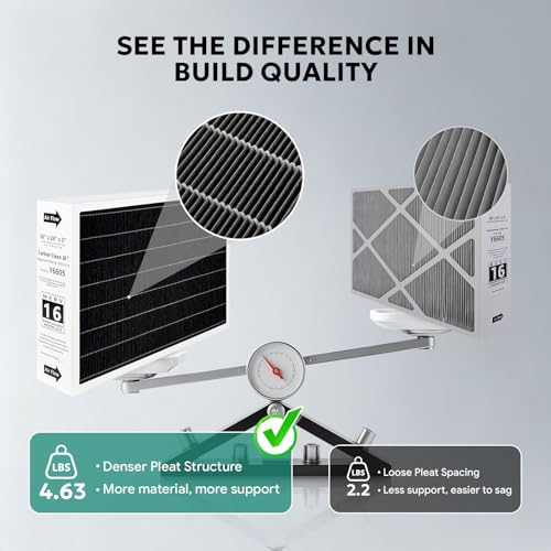 Image of Y6605 Replacement Filter for Lennox PureAir PCO3-16-16 Air Cleaner