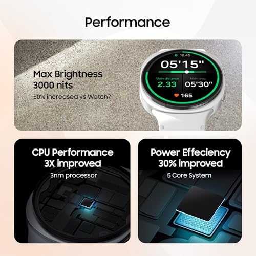 Image of Samsung Galaxy Watch8 (44mm, LTE, Graphite) with 3nm Processor | Dual GPS | Sapphire Glass & Armor Aluminum | 5ATM & IP68 | BP, ECG, IHRN & Vascular Load Monitoring | Anti-oxidant Index