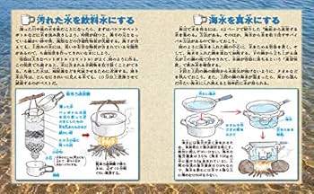 スーパー・サバイバル術 英知出版 スーパー・サバイバル術 英知出版 スーパー・サバイバル術 英知