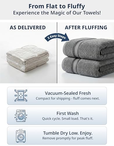 Image of Lane Linen Luxury Bath Towels Set - 12 Piece (4 Bath Towels, 4 Hand Towels, 4 Washcloths), 100% Cotton, Zero Twist, Super Soft & Extra Absorbent - Space Grey