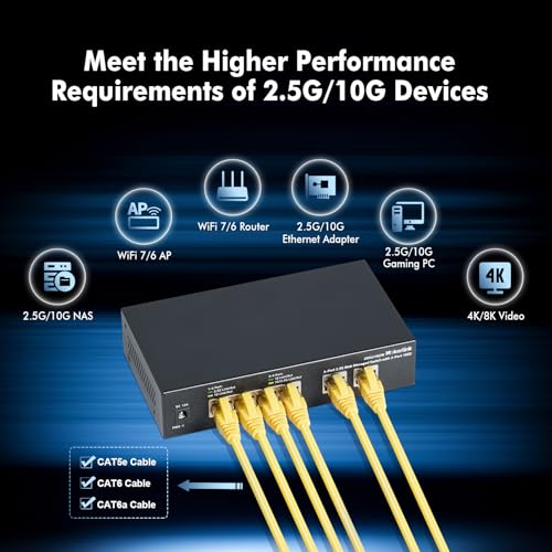 Image of MokerLink 10G Easy Web Managed Switch, 4x2.5G, 2x10G RJ-45 Base-T Ports, Support LACP /VLAN /QOS /IGMP, Metal Web Managed Fanless Network Switch