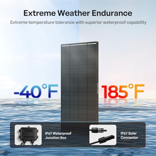 Image of Renogy 400W Solar Panel ShadowFlux, N-Type 25% High-Efficiency Solar Cell