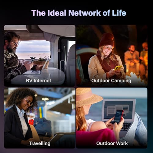Image of GlocalMe DuoTurbo 4G Mobile Hotspot Device with 10GB US /CA /MX Data 60 Days, Portable WiFi Hotspot for Travel in 200+ Countries, SIMFREE and Dual Modem, 10 Devices Connected(DuoTurbo with 10GB)