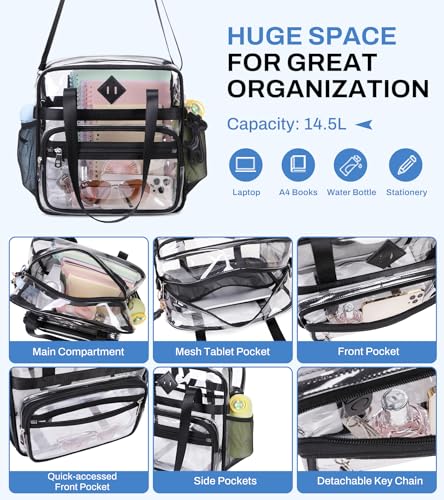 Image of PIG PIG GIRL Clear Tote Bag - 12x6x12 See Through Stadium Event Bag for Women