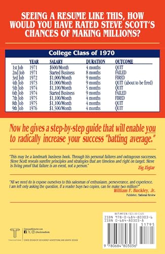 Millionaire's Notebook: How Ordinary People Can Achieve Extraordinary Success - Image 2