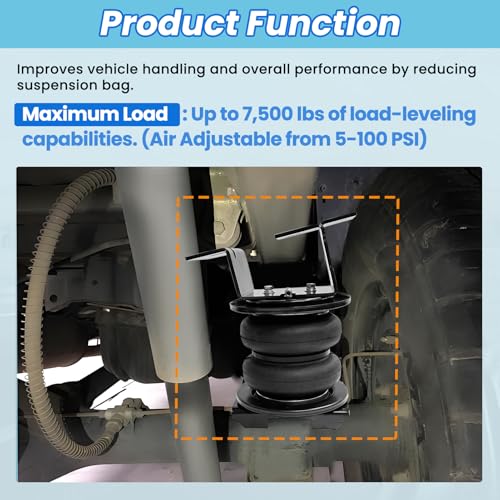 FLOVENTIS Air Spring | 2019–2024 Ram 3500 Rear Helper Air Bags - Image 6