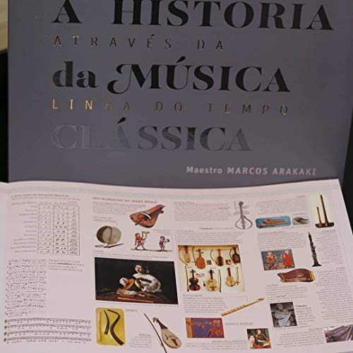 A História da Música Clássica Através da Linha do Tempo