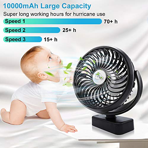 10000mAh Battery Operated Camping Fan with LED Lantern,Portable 8.6-Inch Rechargeable Tent Fan,70 Working Hours Max USB Desk Fan with Hanging Hook for Tent Car RV Hurricane Emergency Outages Office