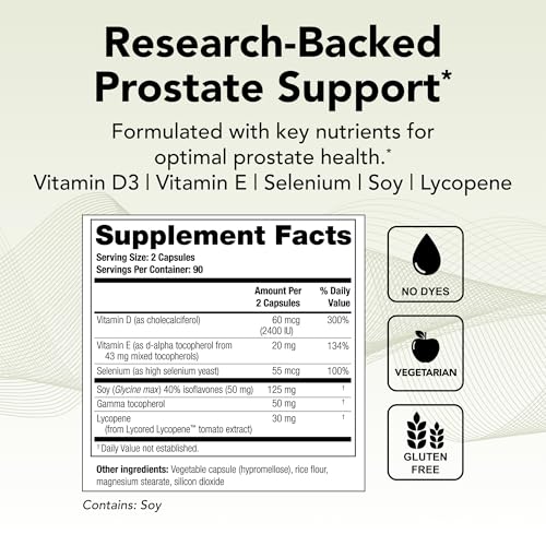 Theralogix Prostate 2.4 Nutritional Supplement