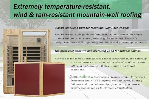 Portable Infrared Sauna for Home