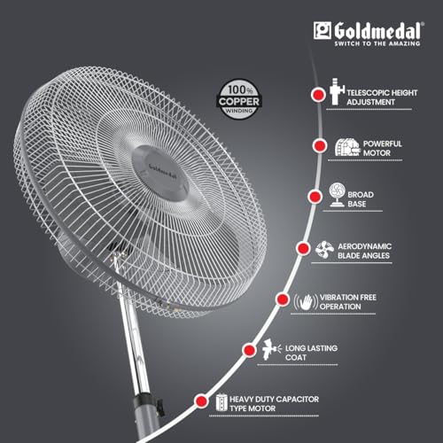 Image of Goldmedal TURBO MAXX 500 mm PEDESTAL FAN For Home & Office| High Air Delivery | High RPM | (Grey)
