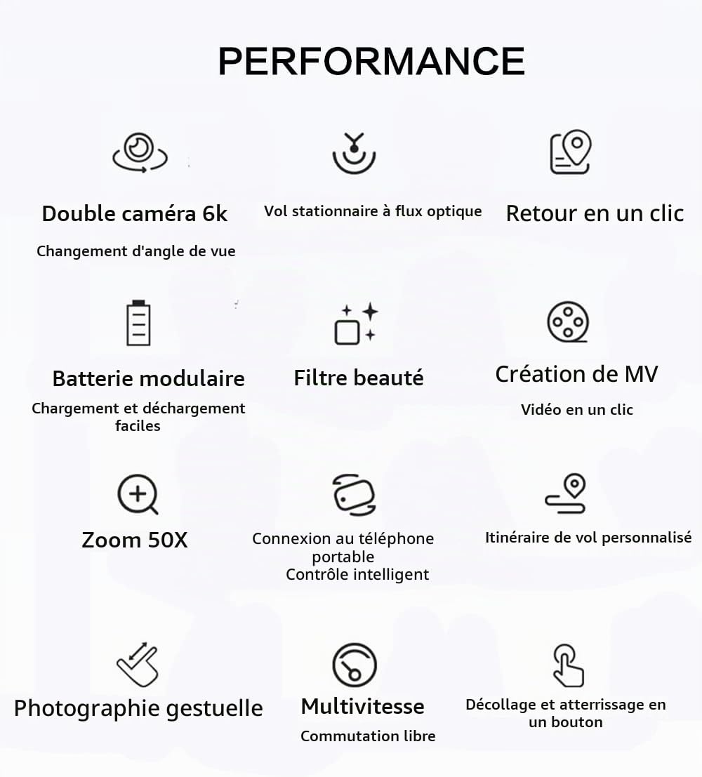 Professionnel Drone Avec Caméra 6k, Drone Pliable à Double Caméra Avec Enregistrement Vidéo, 54 Minutes De Vol Avec 3 Batteries, Rc Quadcopter Drone Jouet Cadeau Adulte Pour Les Enfants