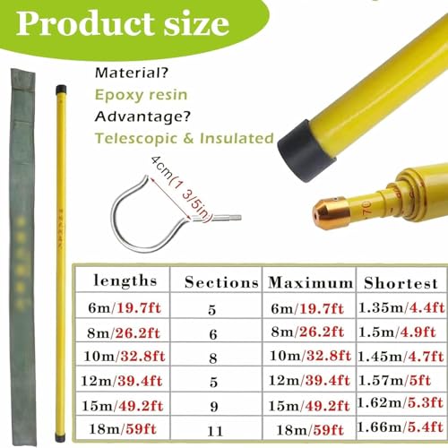 Bâton de mesure de hauteur télescopique résine époxy contre les risques électriques - 4