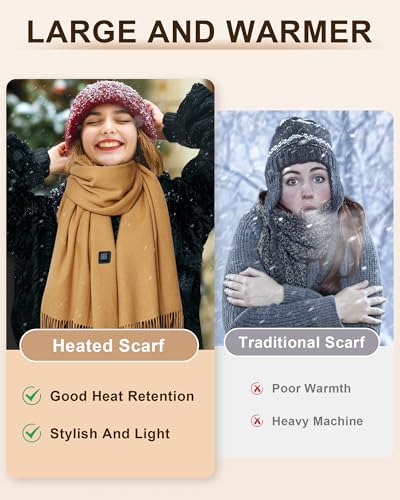 Hicdaw Heated Scarf for Women/Men with 5000mAh Battery - Rechargeable Neck Scarf with Warmer for Women/Men Neck Pain Relief4