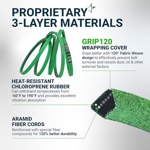 Image of [Upgraded Grip120] BlueStars GX20072 GY20570 Deck Belt | 1 /2 inch x 104 inch | Deck Belt Replacement for 42 Inch Deck John Deere D105 E100 LA105 LA110 LA120 Mowers