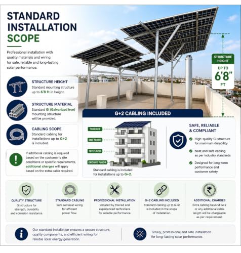 Image of WAAREE Radiance 5 kW On-Grid Solar Kit with Installation, Single Phase, Bifacial TOPCon Panels, Inverter, AC /DC Distribution Boxes - Complete Rooftop Solar Solution