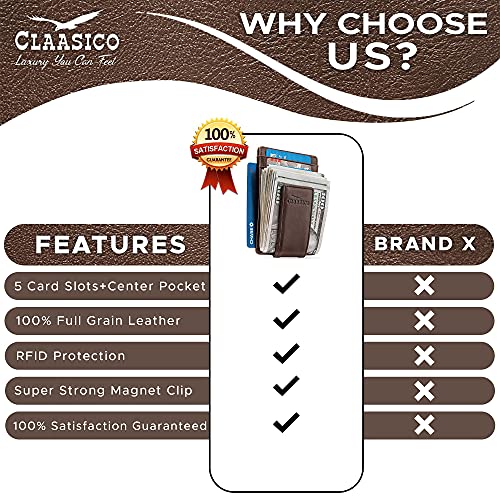 Money Clip Leather Wallet For Men Slim Front Pocket Rfid Blocking With Super Strong Magnetic #TOP5
