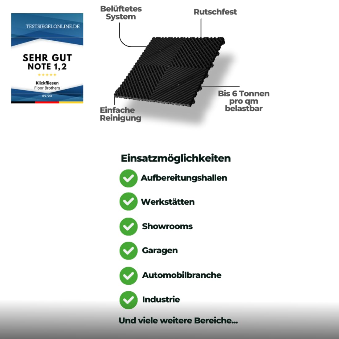 Floor Brothers Klickfliesen für Werkstatt Garage Messen Halle Showroom | Bodenfliesen in 39,5x39,5cm Grün