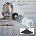 Full Face Respirator Gas Mask - Reusable Gas Masks Survival Nuclear and Chemical with 40mm& P-A-1 Activated Carbon Filter Against Gases/Dust/Vapors/Fume for Chemicals, Spray Paint, Industry, Sanding